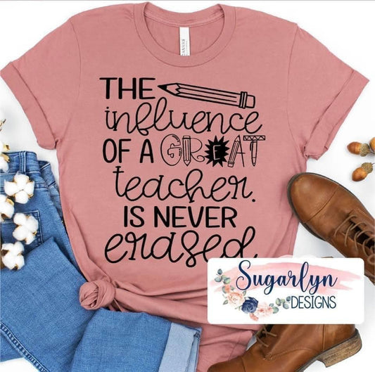 Influence of Great Teacher Never Erased